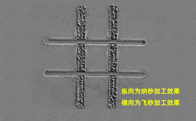 納秒、皮秒、飛秒激光切割機(jī)有什么區(qū)別
