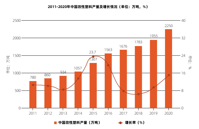 塑料激光焊接讓塑料連接更堅固、美觀、精確！(圖1)